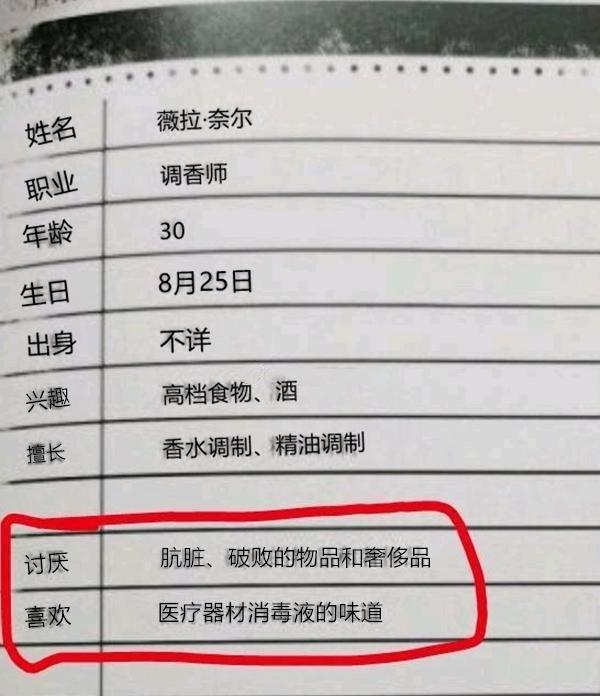第五人格：官方设定勘探员是女性，调香师有怪癖，咒术师已经35岁