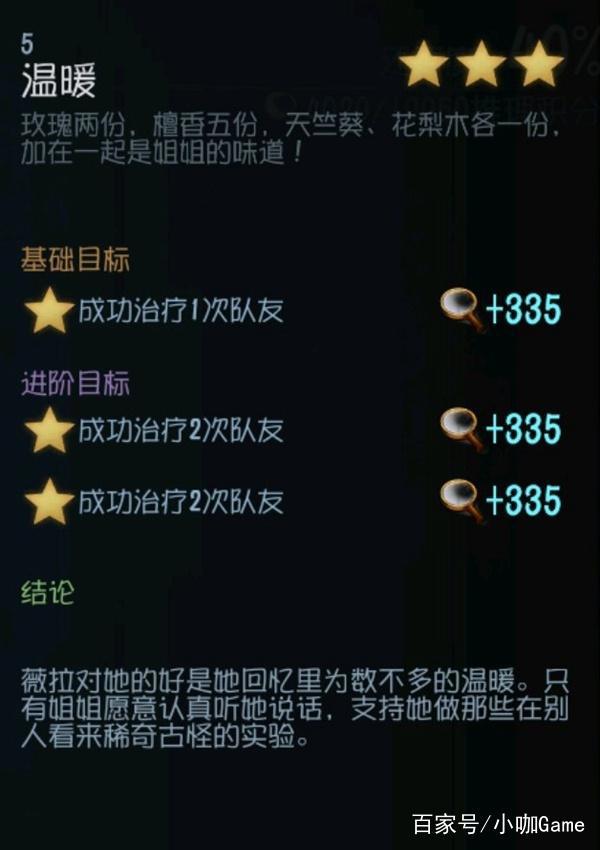 第五人格：调香师全星日记推演！双重人格酷似杰克，结局凄美！