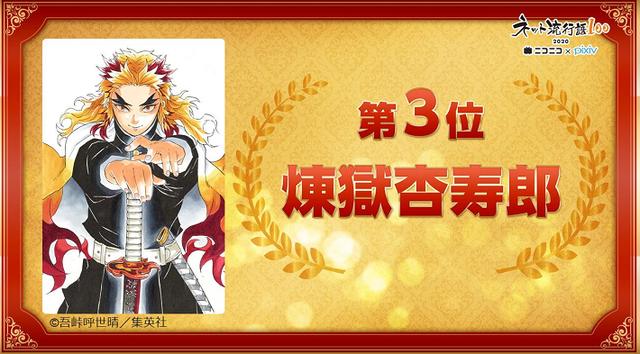 N站大百科和P站联合推出网络流行语大赏,登顶的竟是屑老板无惨