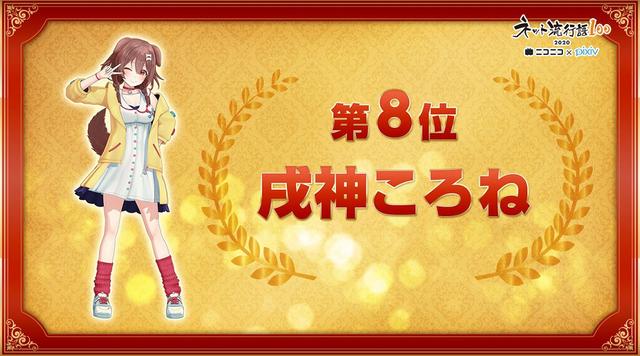 N站大百科和P站联合推出网络流行语大赏,登顶的竟是屑老板无惨
