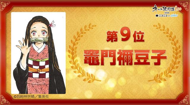 N站大百科和P站联合推出网络流行语大赏,登顶的竟是屑老板无惨
