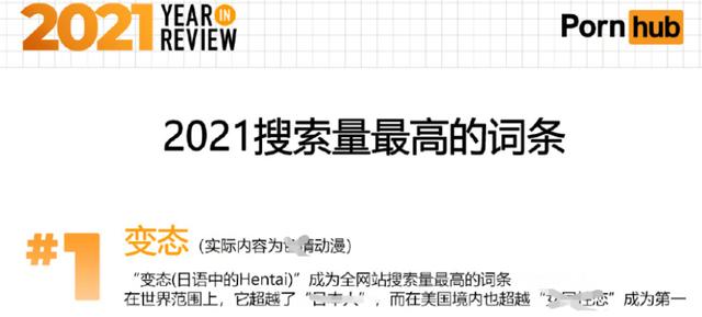 P站公布年度榜单！原来lsp最爱看的是这种……