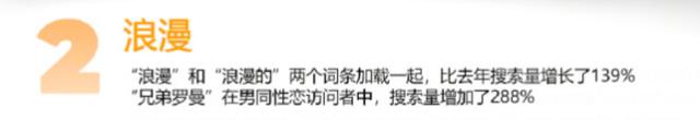 P站公布年度榜单!原来lsp最爱看的是这种……