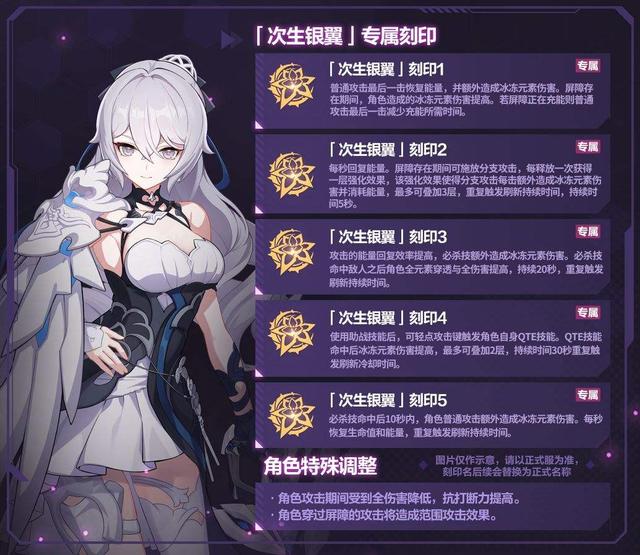 崩坏3次生银翼布洛妮娅强度怎么样?布洛妮娅次生银翼技能介绍