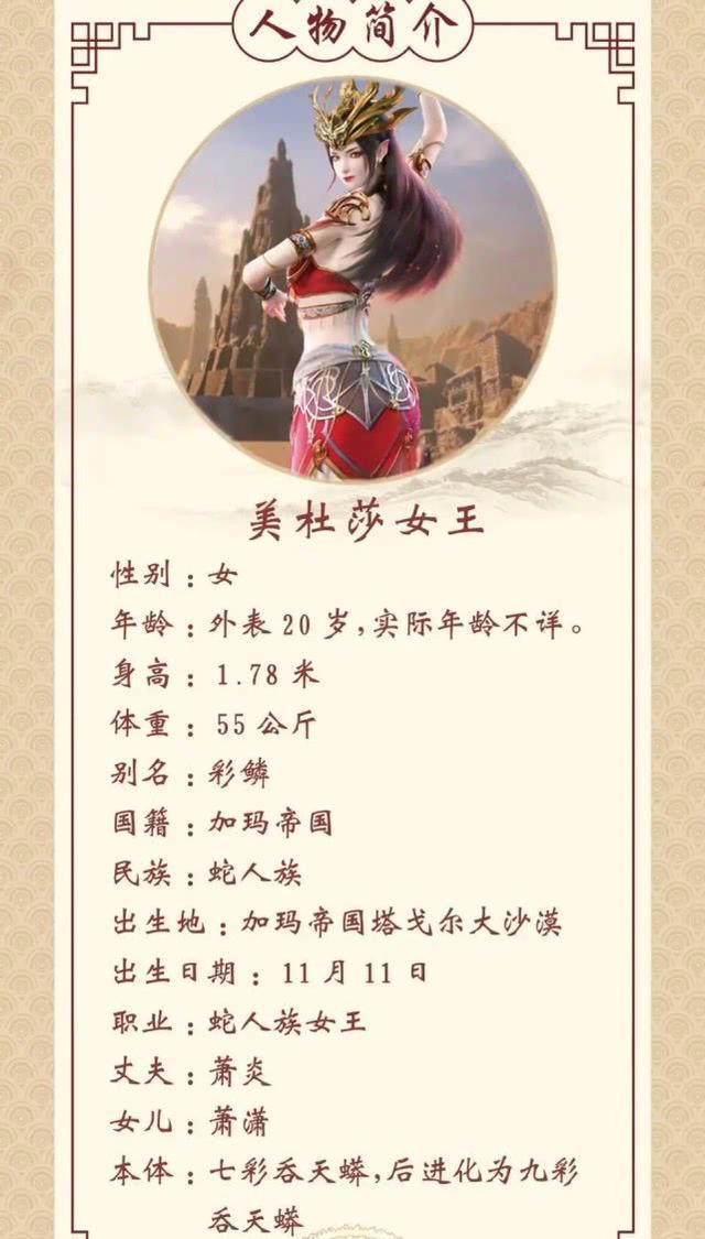 斗破动漫:鳞粉数量不弱韵粉!对美杜莎又了解多少?她生日是哪天