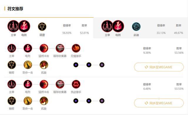 LOL:中单刺客终结者!奇亚娜带这个天赋,克制所有花里胡哨