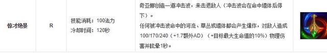 LOL：中单奇亚娜如何玩？从自身优势入手，单杀，支援两不误！