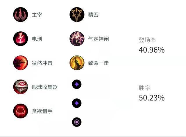 王者组奇亚娜详解:两种套路三种玩法速上钻
