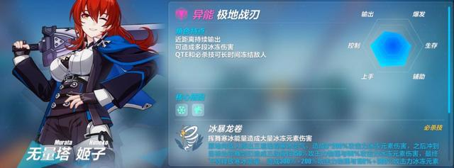 解说《崩坏3》：硬核老师姬子的磨难人生（中篇）