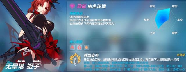 解说《崩坏3》:硬核老师姬子的磨难人生(中篇)