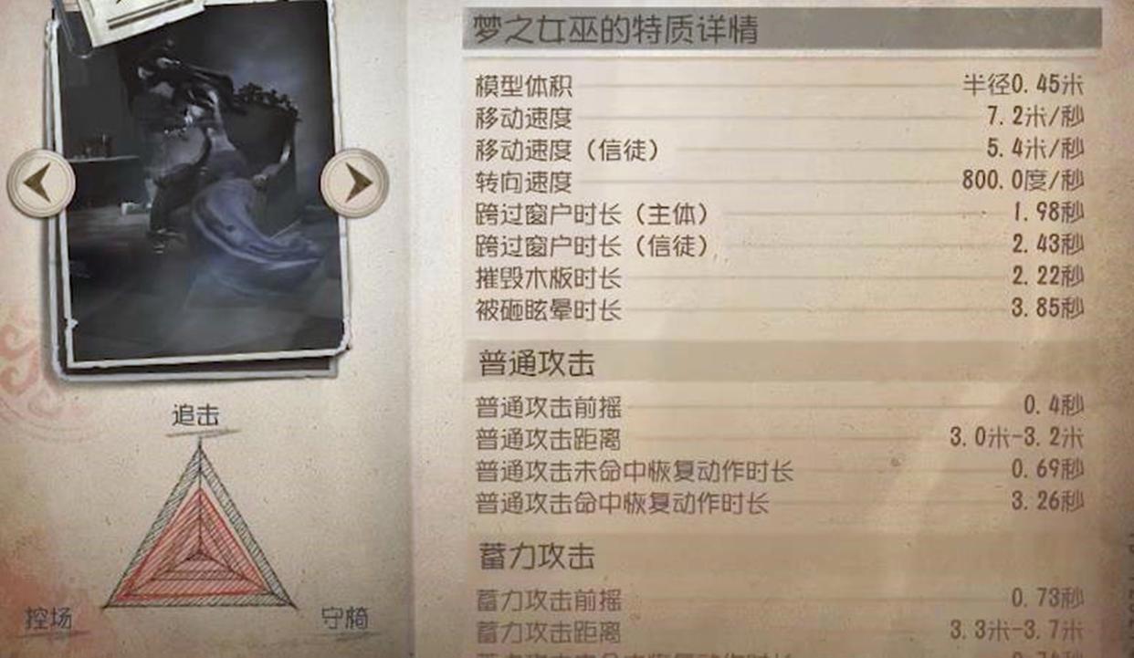 第五人格：黄衣之主的蓄力刀刀气最长，女巫的移速最快