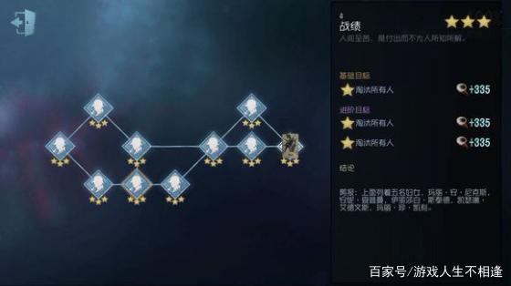 第五人格：杰克原来是个双重人格，最后出现在庄园的杰克到底是谁