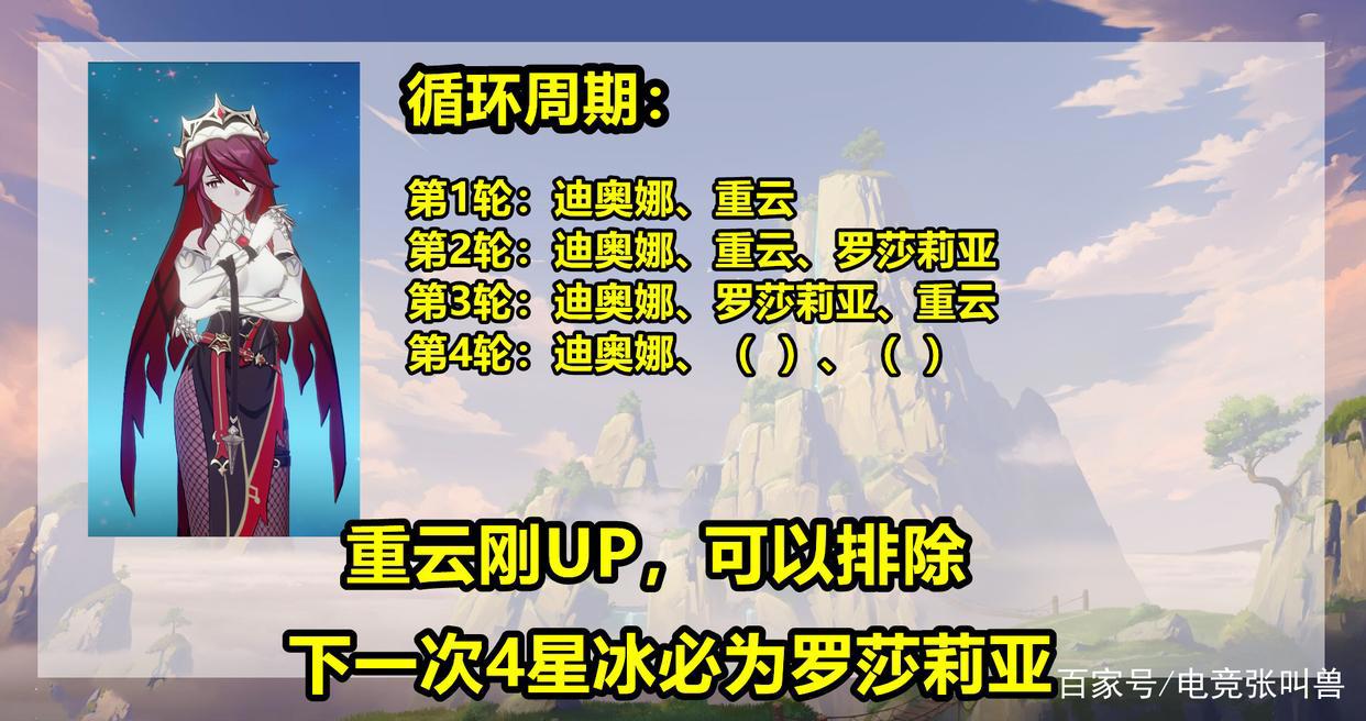原神：雷电将军卡池，有哪些4星角色？2.1版本卡池配置分析预测