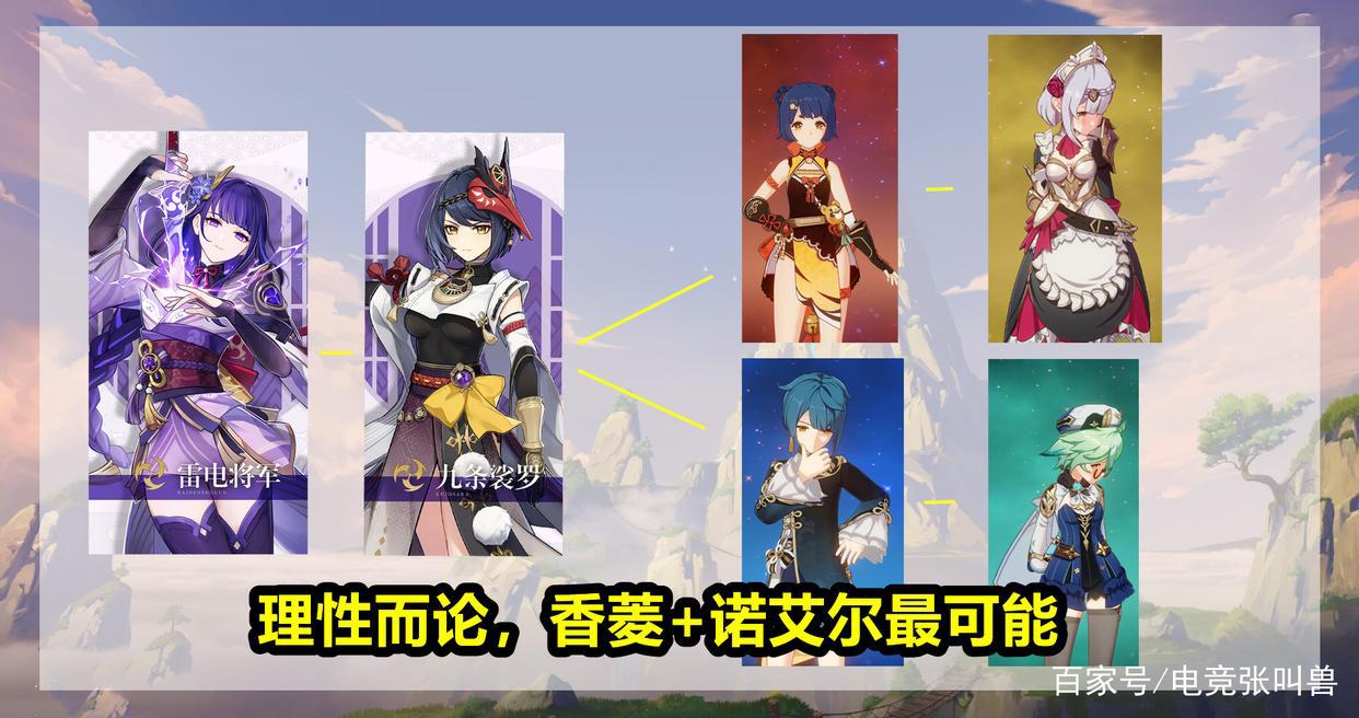 原神：雷电将军卡池，有哪些4星角色？2.1版本卡池配置分析预测
