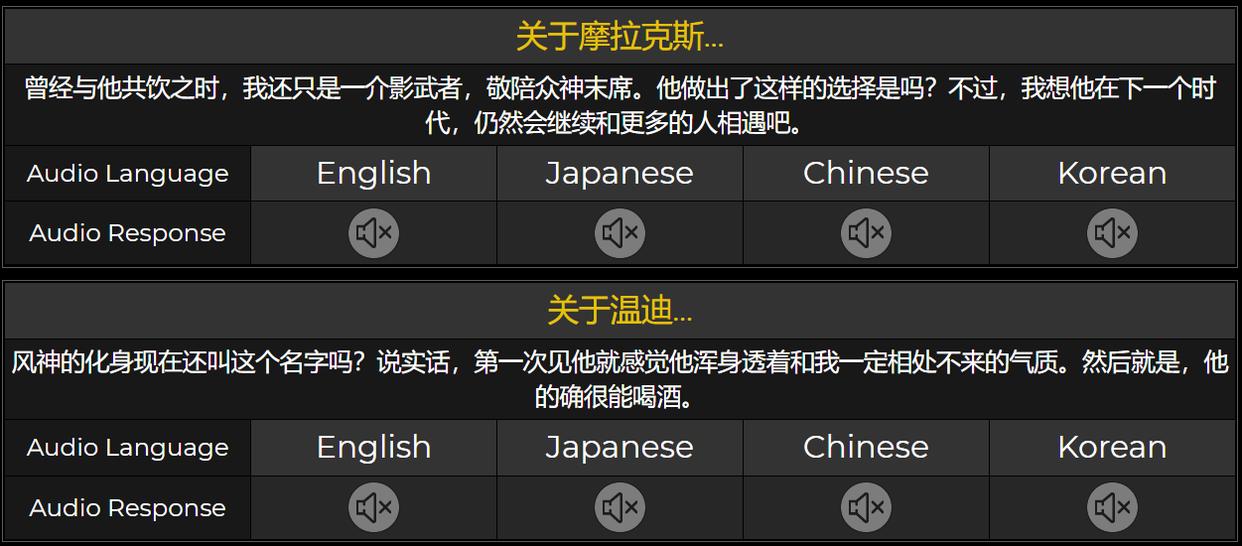 原神:雷电将军真的是双重人格?角色语音爆料,抽一个等于收两个