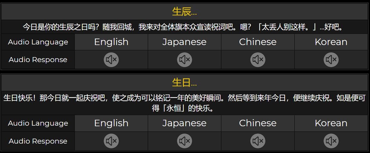 原神:雷电将军真的是双重人格?角色语音爆料,抽一个等于收两个