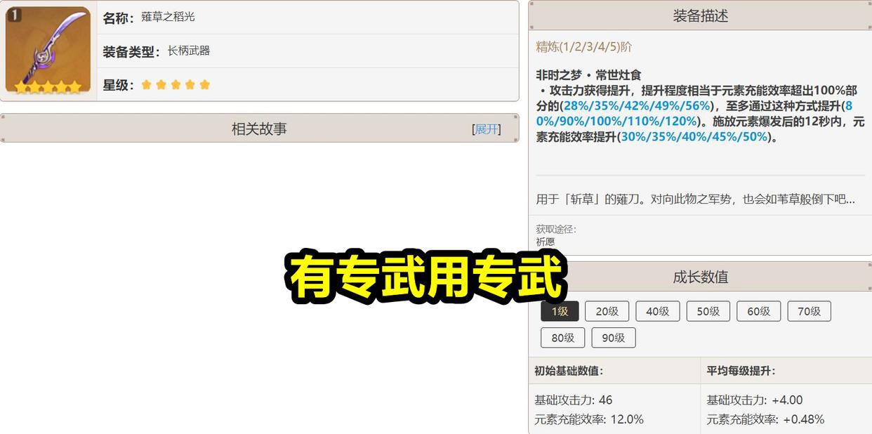 原神:雷电将军培养攻略,新一代“神级”角色,机制近乎万能