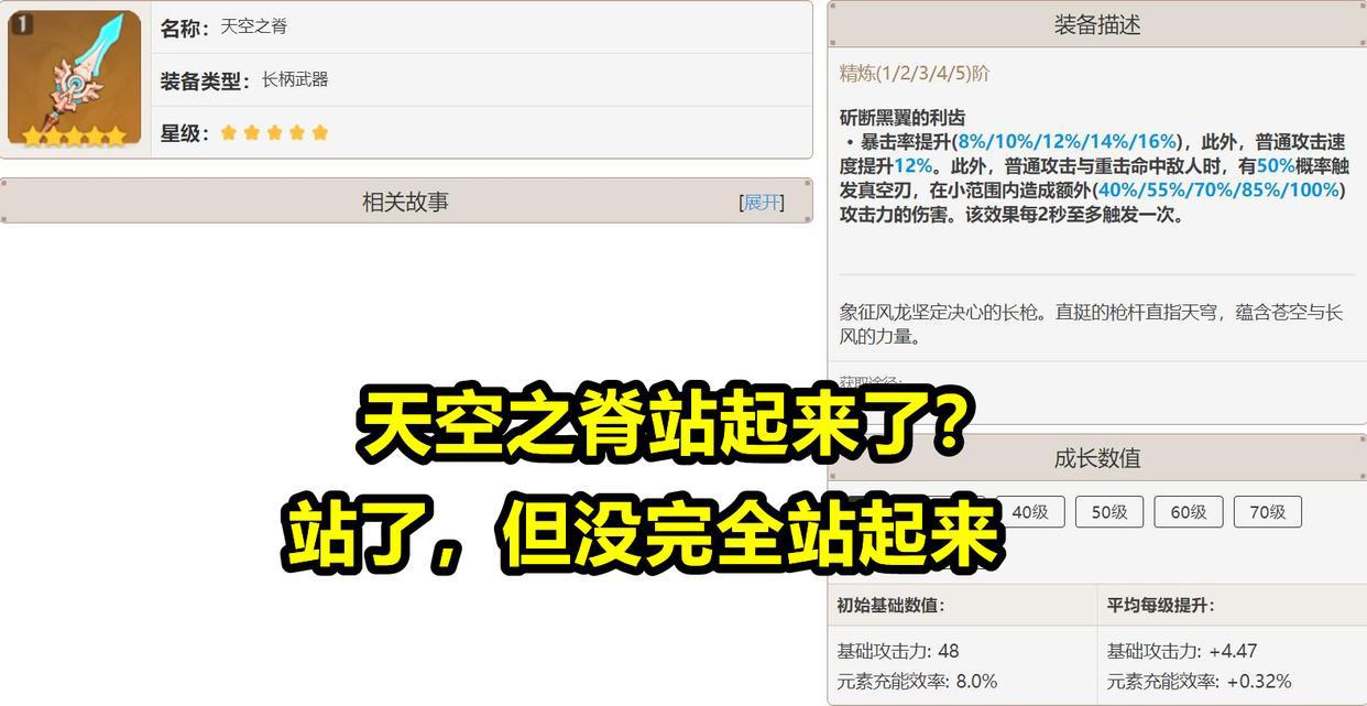 原神:雷电将军培养攻略,新一代“神级”角色,机制近乎万能