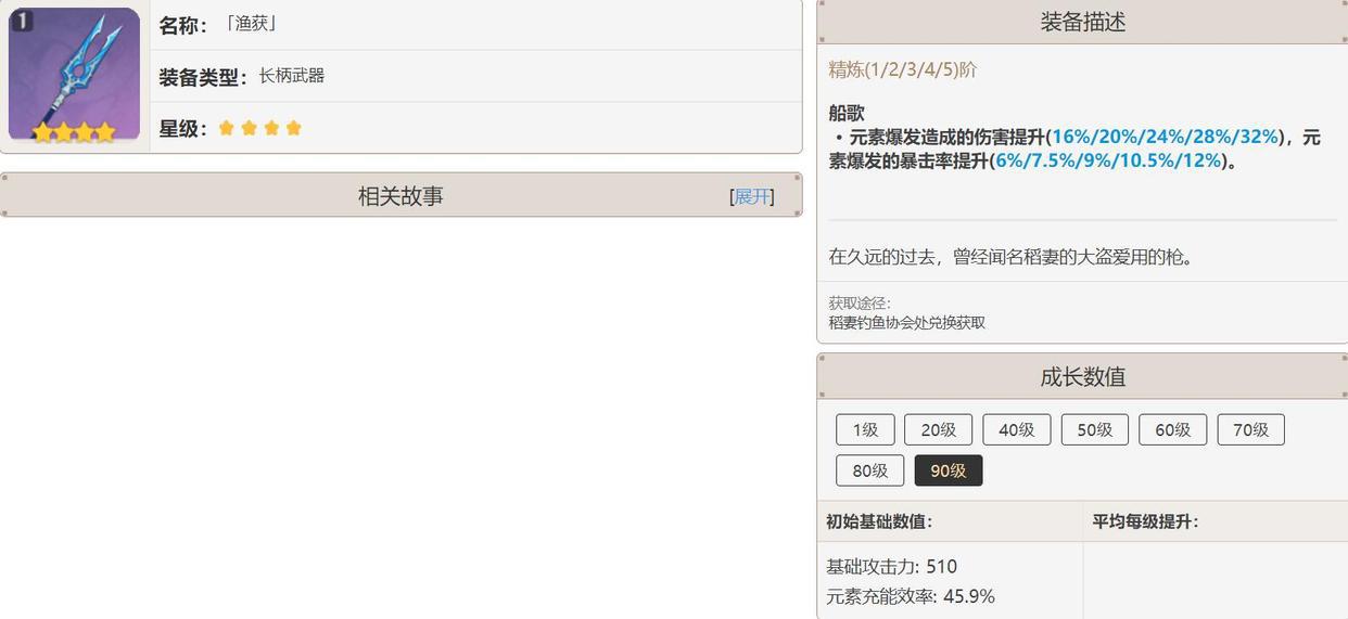 原神:雷电将军培养攻略,新一代“神级”角色,机制近乎万能