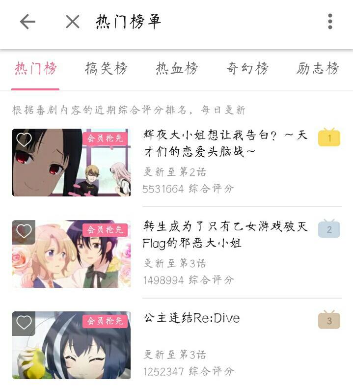 B站力推的《公主连结》到底是什么?来看萌系抽卡养成游戏盘点!