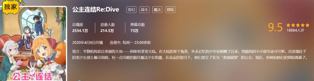 日均流水破亿？《公主连结》凭啥