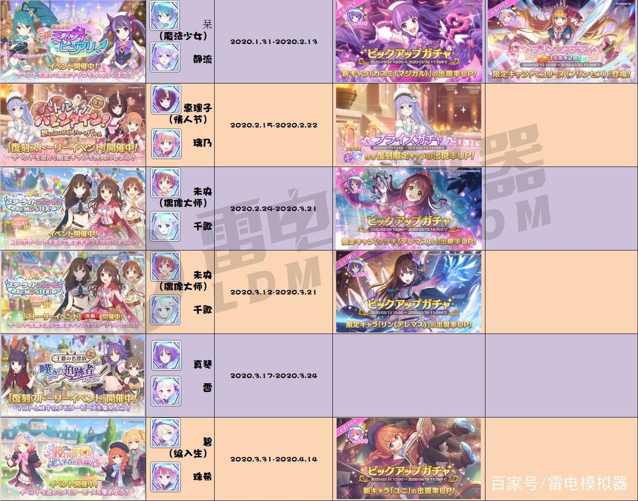 《公主连结》活动开放时间顺序表