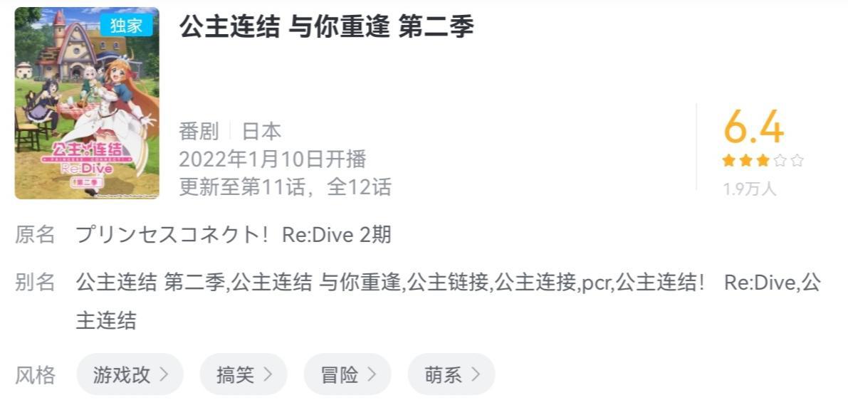 《公主连结》评分掉到6分,制作数一数二,粉丝毫不买账