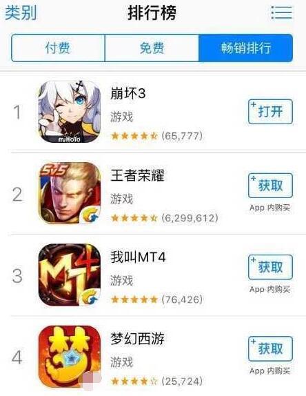 崩坏3的高人气女武神盘点,她过气了还受追捧,希儿以后也会吗?