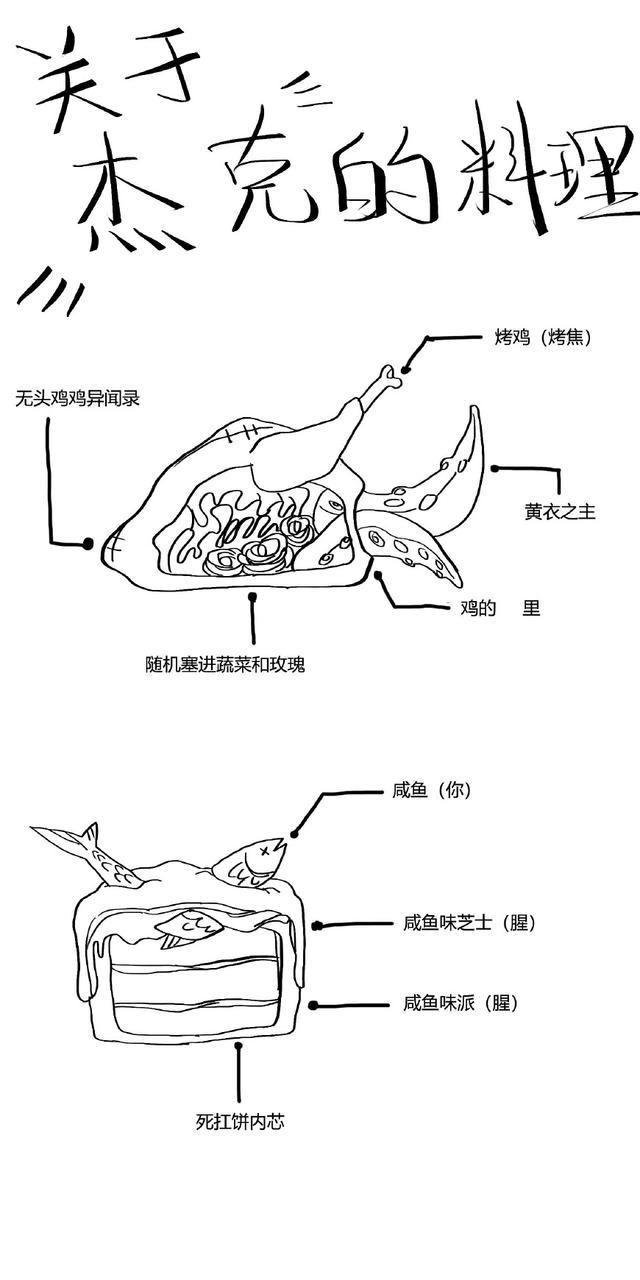 第五人格：看到杰克做的黑暗料理，大家有点担心佣兵的生命安全了