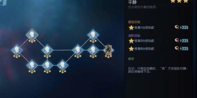 第五人格中的杰克是个假的？真正的可能已经死亡了！