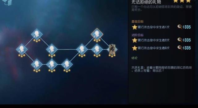 第五人格中的杰克是个假的?真正的可能已经死亡了!