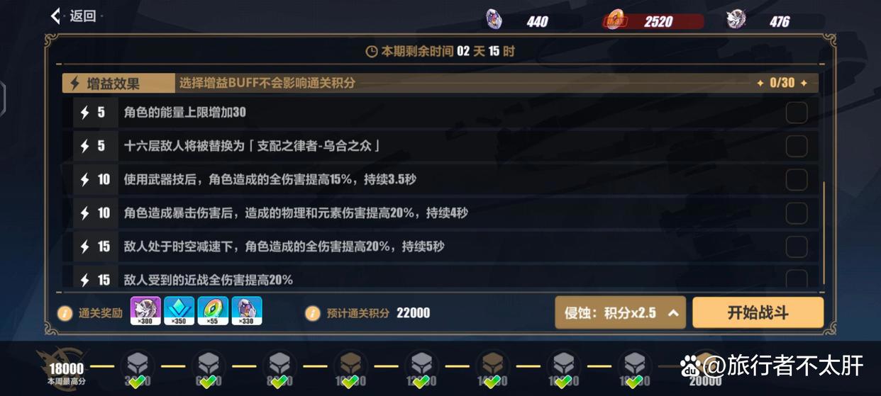 崩坏三:乐土大更后,难度到底如何?