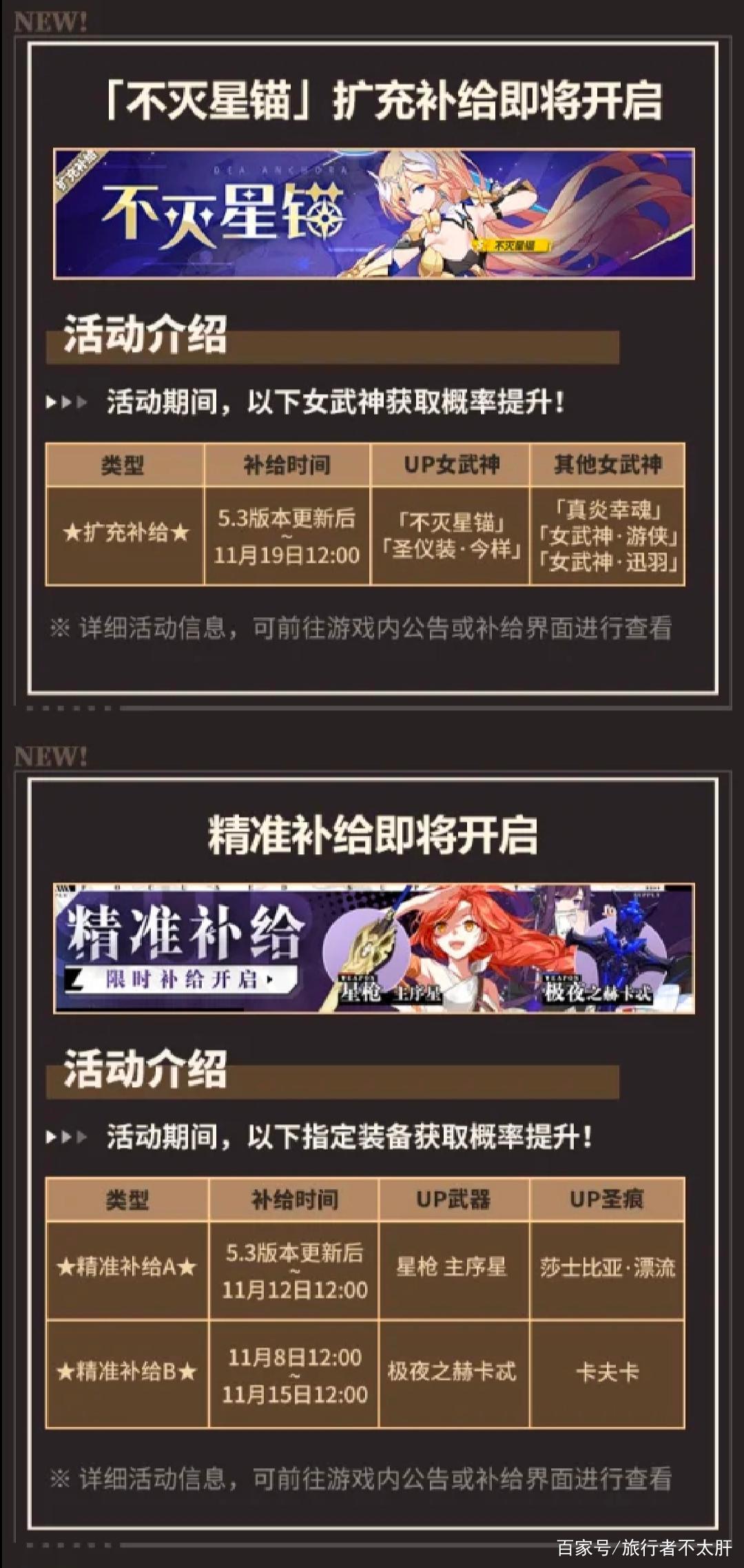 崩坏三:白嫖理之律者,草履虫新皮肤9600水就可以拿到