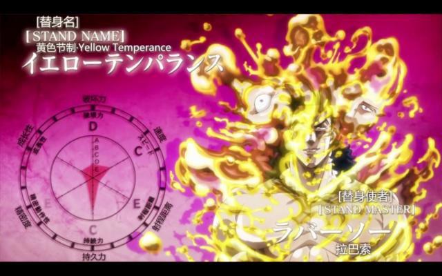 jojo人设因这集颠覆:承太郎抢小孩冰棍,花京院吃樱桃如车祸现场