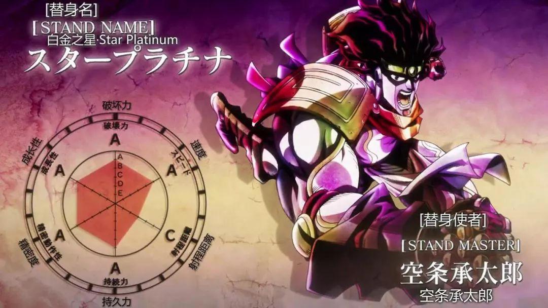 JOJO：老东西，你的替身最没用了！