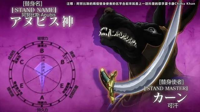 JOJO系列最古老的替身使者,活了五百年,与承太郎糟糕的对话