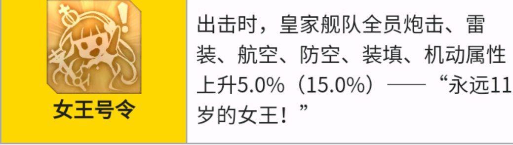 碧蓝航线暗黑风女仆黛朵评测，黛朵首杀花落谁家？