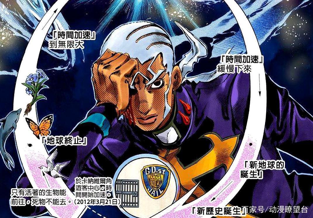 JOJO黄金之风：乔鲁诺最后的结局如何，乔鲁诺死亡了吗？