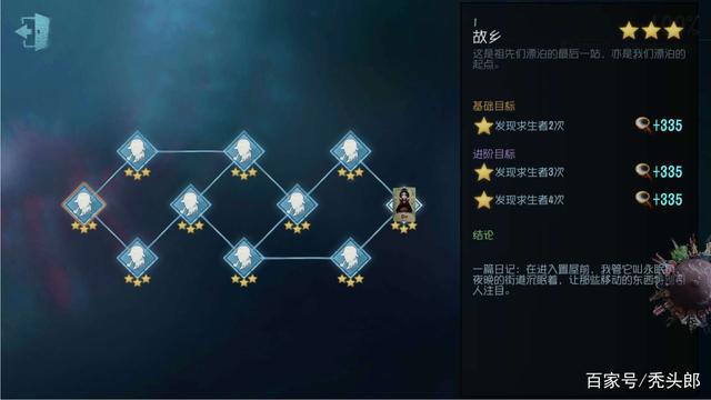 第五人格:红蝶人物介绍,三星推演,伤痕累累的红衣起舞者