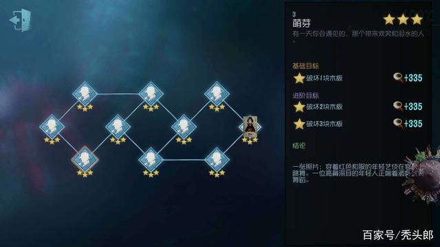 第五人格:红蝶人物介绍,三星推演,伤痕累累的红衣起舞者