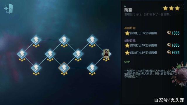 第五人格：红蝶人物介绍，三星推演，伤痕累累的红衣起舞者