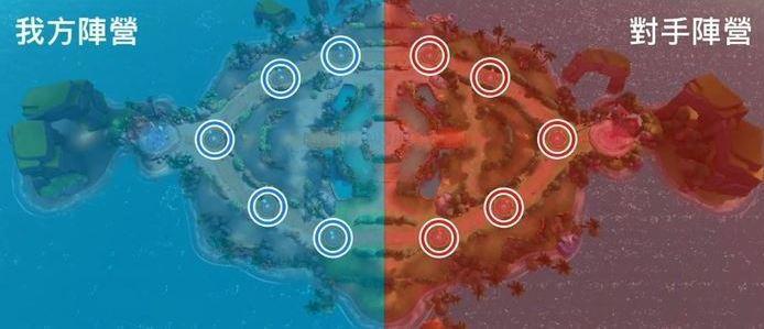 精灵宝可梦:宝可梦大集结来袭,详细解读国内第一款正版游戏