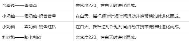 switch《精灵宝可梦剑盾》全图鉴特殊进化大全萌新必看