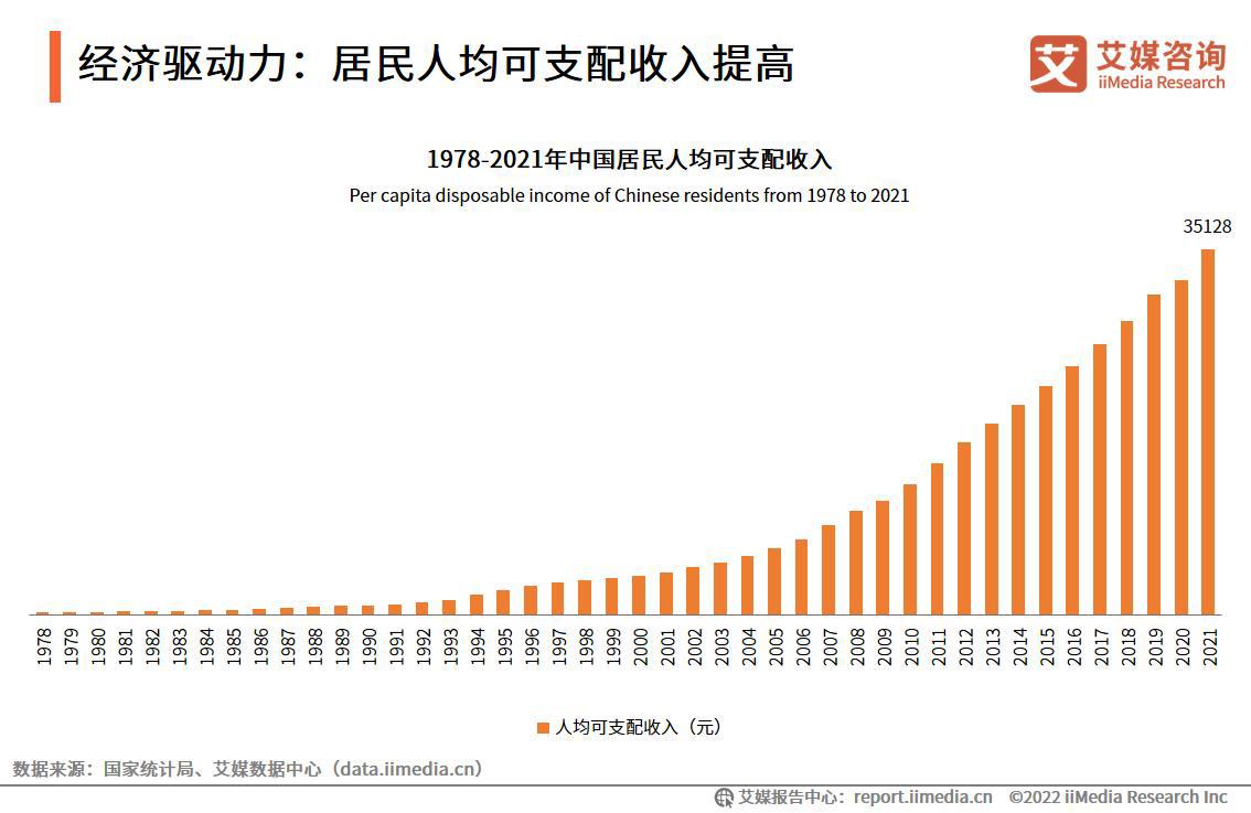 艾媒咨询｜2022-2023年中国虚拟人行业深度研究及投资价值分析报告