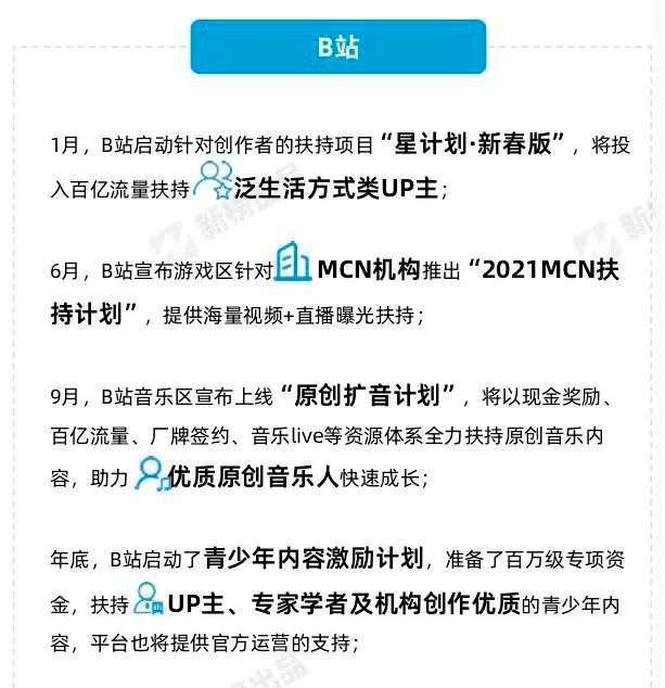 左手流量,右手搞钱:B站、小红书音乐博主生态观察