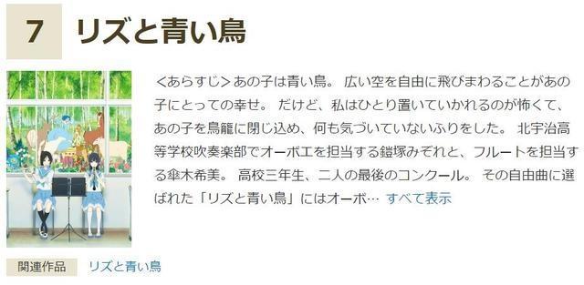 《魔法少女小圆》第五?日本秋叶原投票评选百合向作品TOP10