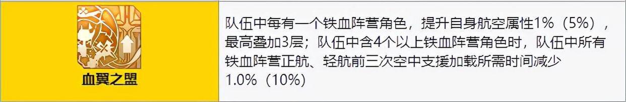 碧蓝航线:德系航队检验小结