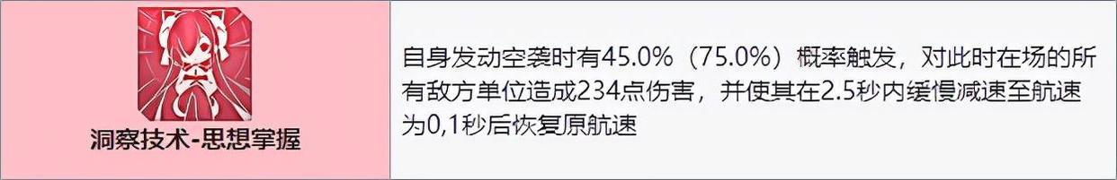 碧蓝航线：德系航队检验小结
