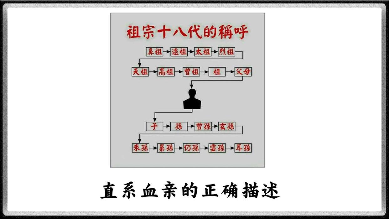 鬼灭之刃:祢豆子和炭治郎的后代谈恋爱,这算是“德国骨科”吗?