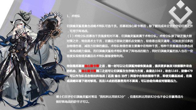 明日方舟:归溟幽灵鲨角色评测——自囚笼里挣脱从疯狂中苏醒